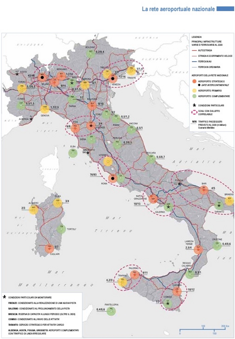 Rete Aeroportuale Nazionale